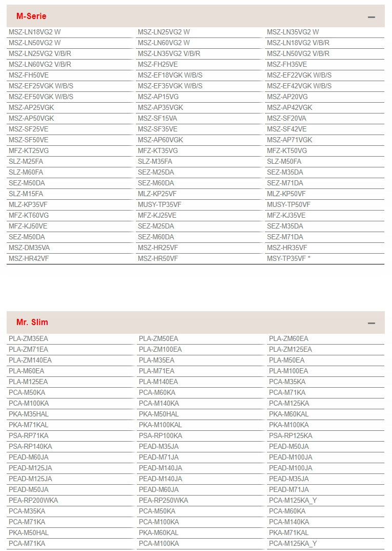 Adapter WiFi MAC-567IF-E Mitsubishi